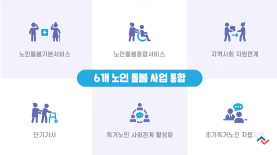 노인맞춤돌봄서비스 사업 안내 (사업편)